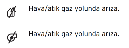 kombi ekranında hakem düdüğü simgesi var, ev üzerinde çizgi olan kombi işaretinin anlamı nedir